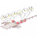 Outro tipo de equipamento Roundt Jumbo Srubová kulatina |  Máquinas-Ferramentas p/ Serrar | Maquinaria para madeiras | Drekos Made s.r.o