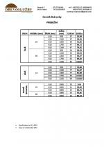Painel de Madeira Contínua |  Painéis de Grande Superfície | Drevoslužby Nandraž