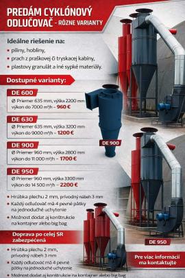 Outro tipo de equipamento Strojtatry |  Máquinas-Ferramentas p/ Serrar | Maquinaria para madeiras | Juraj polovka šneky výroba 