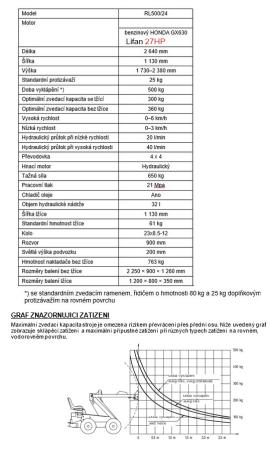 Outro tipo de equipamento Smykem řízený mini nakladač |  Máquinas-Ferramentas p/ Serrar | Maquinaria para madeiras | Drekos Made s.r.o