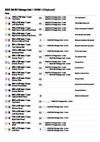 Lista de peças