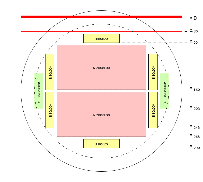 Esquema de corte - Amostra